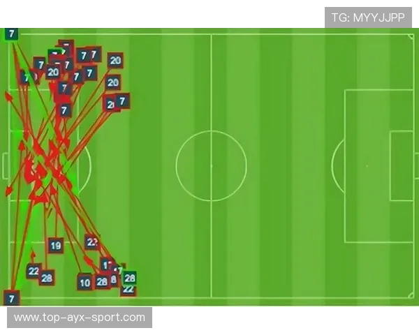 佩德里禁区中路巧妙摆脱抽射命中